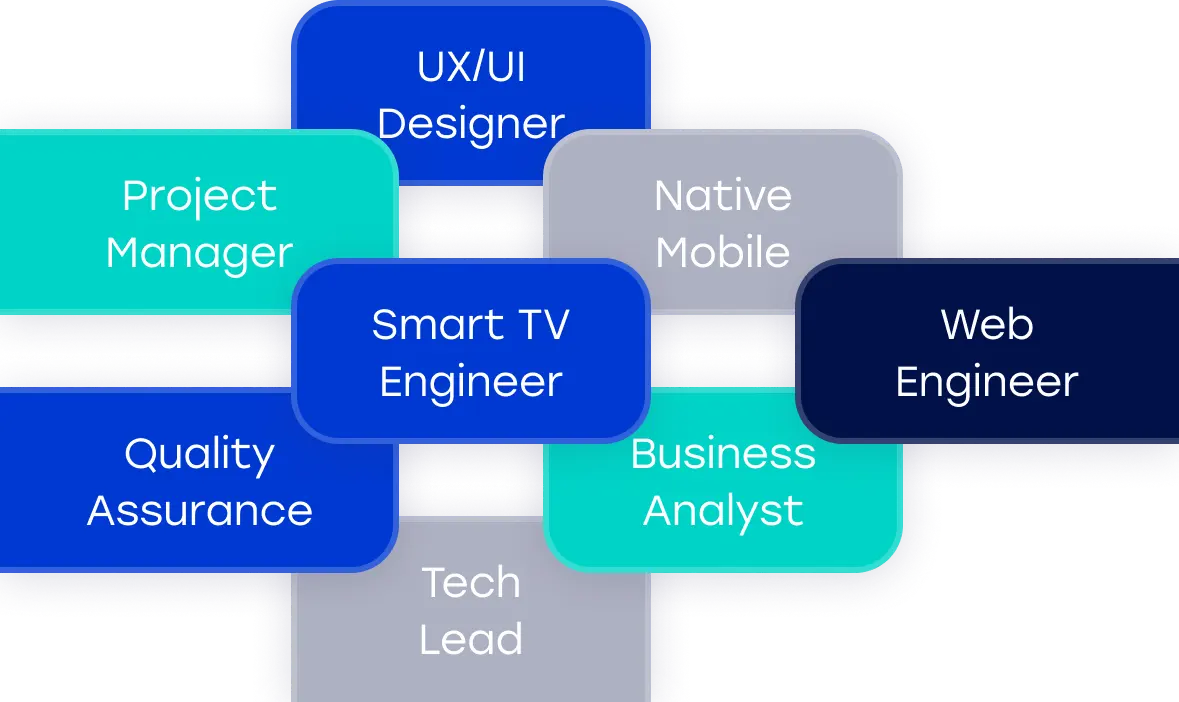 Container from 2Coders Web (3)
