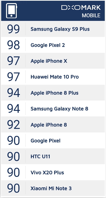 Samsung S9+ 藍色開箱 | 分享蘋果轉移安卓心得，拋開iOS 10年束縛，擁抱發揮更多創意的可能。加碼Note 8粉色開箱，兩者旗艦都很棒！