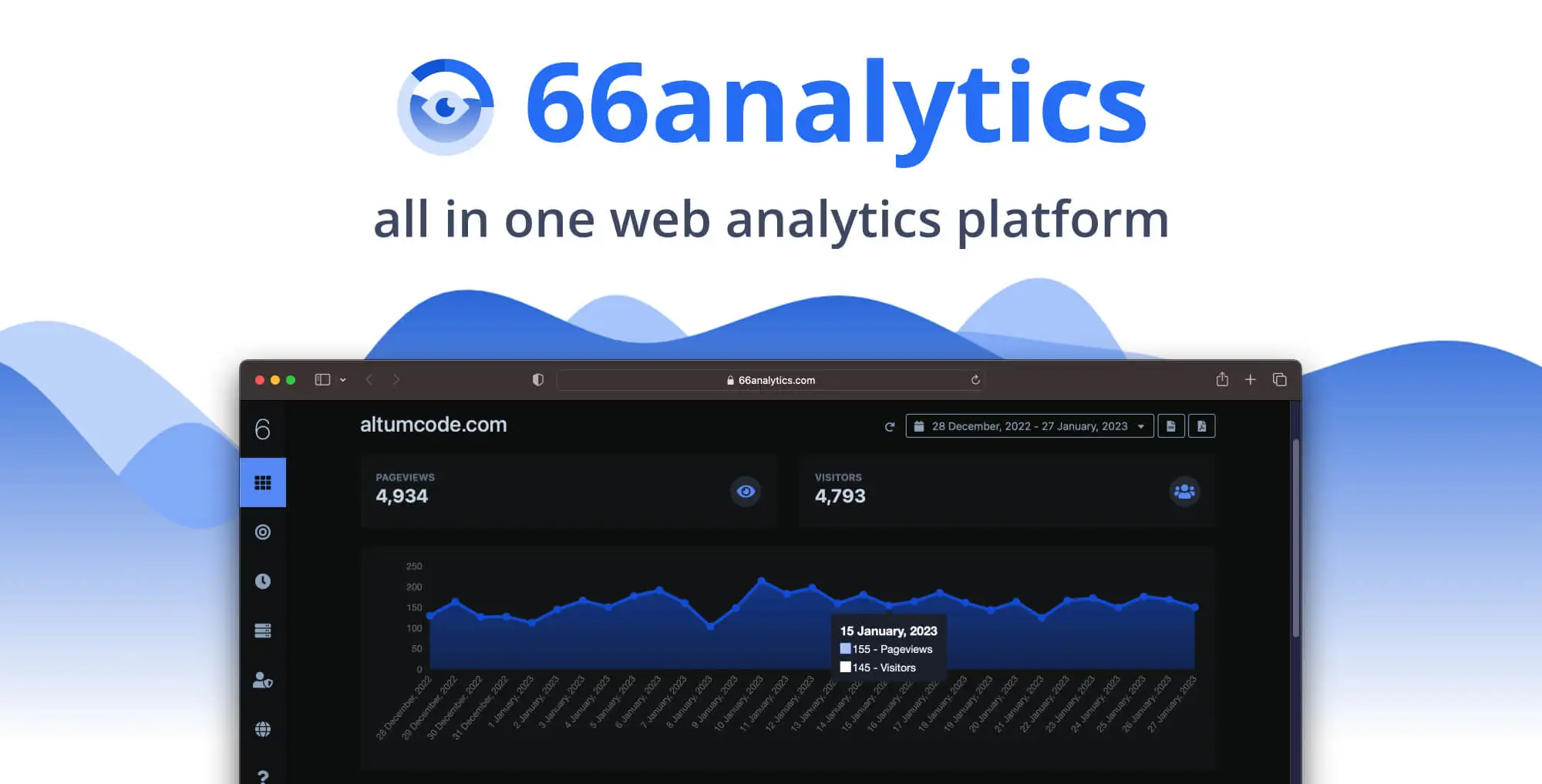 66analytics presentation image