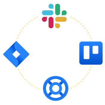 Slack being used with Atlassian products like Trello and others
