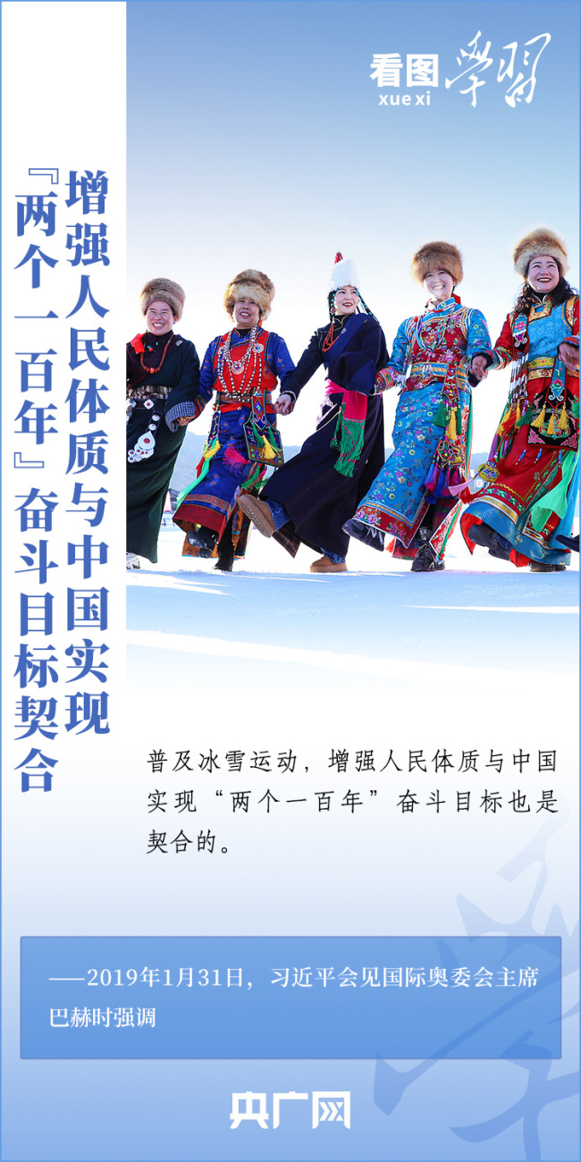 看图学习·冰雪春天丨点燃激情,增强体质:习主席强调这项运动普及贯穿始终