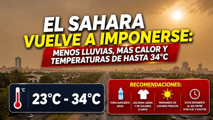 El clima para Republica Dominicana hoy: Polvo del Sahara vuelve a imponerse: menos lluvias, más calor y temperaturas de hasta 34°C El clima para Republica Dominicana hoy: Polvo del Sahara vuelve a imponerse: menos lluvias, más calor y temperaturas de hasta 34°C