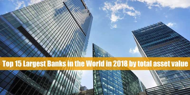 largest banks
