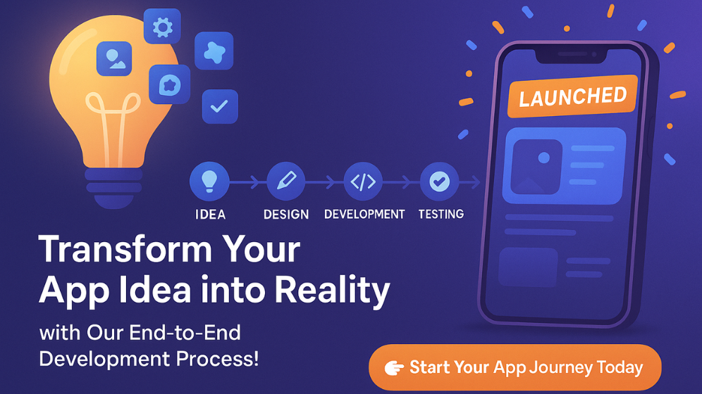 Mobile App Development Process Ahex Technologies
