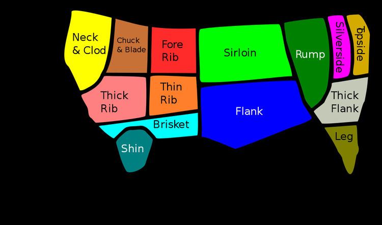 Brisket Brisket Wikipedia