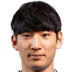 Chung Woon cacheimagescoreoptasportscomsoccerplayers15