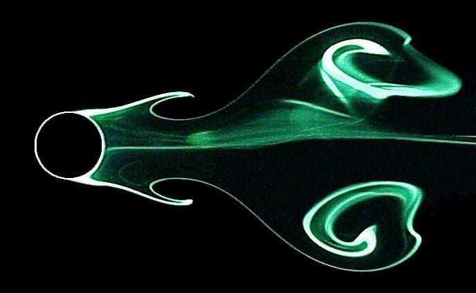 Flow visualization Flow visualisation