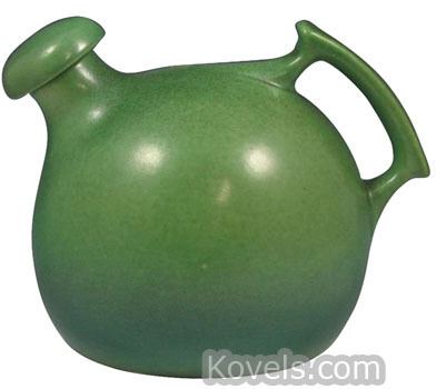 George Rumrill imageskovelscompriceguidepotteryporcelain