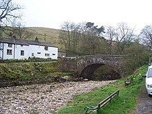 Hubberholme httpsuploadwikimediaorgwikipediacommonsthu