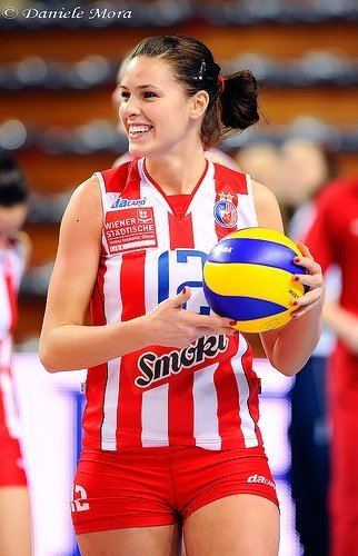 Ivana Nešović Ivana Nesovic NesovicIvana Twitter