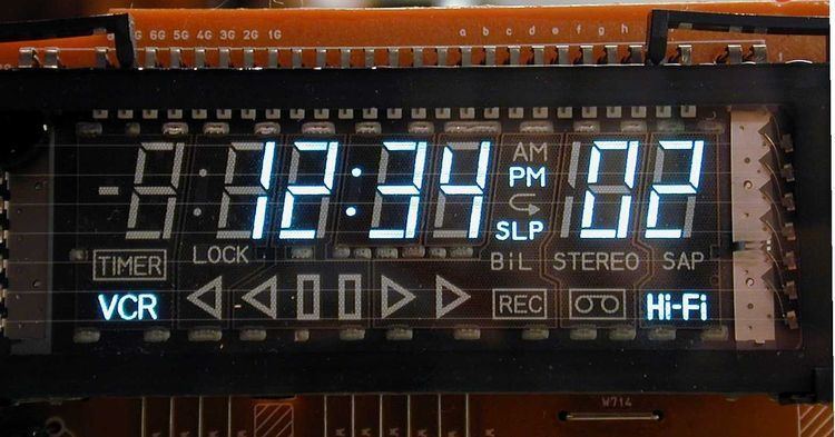 Multiplexed display