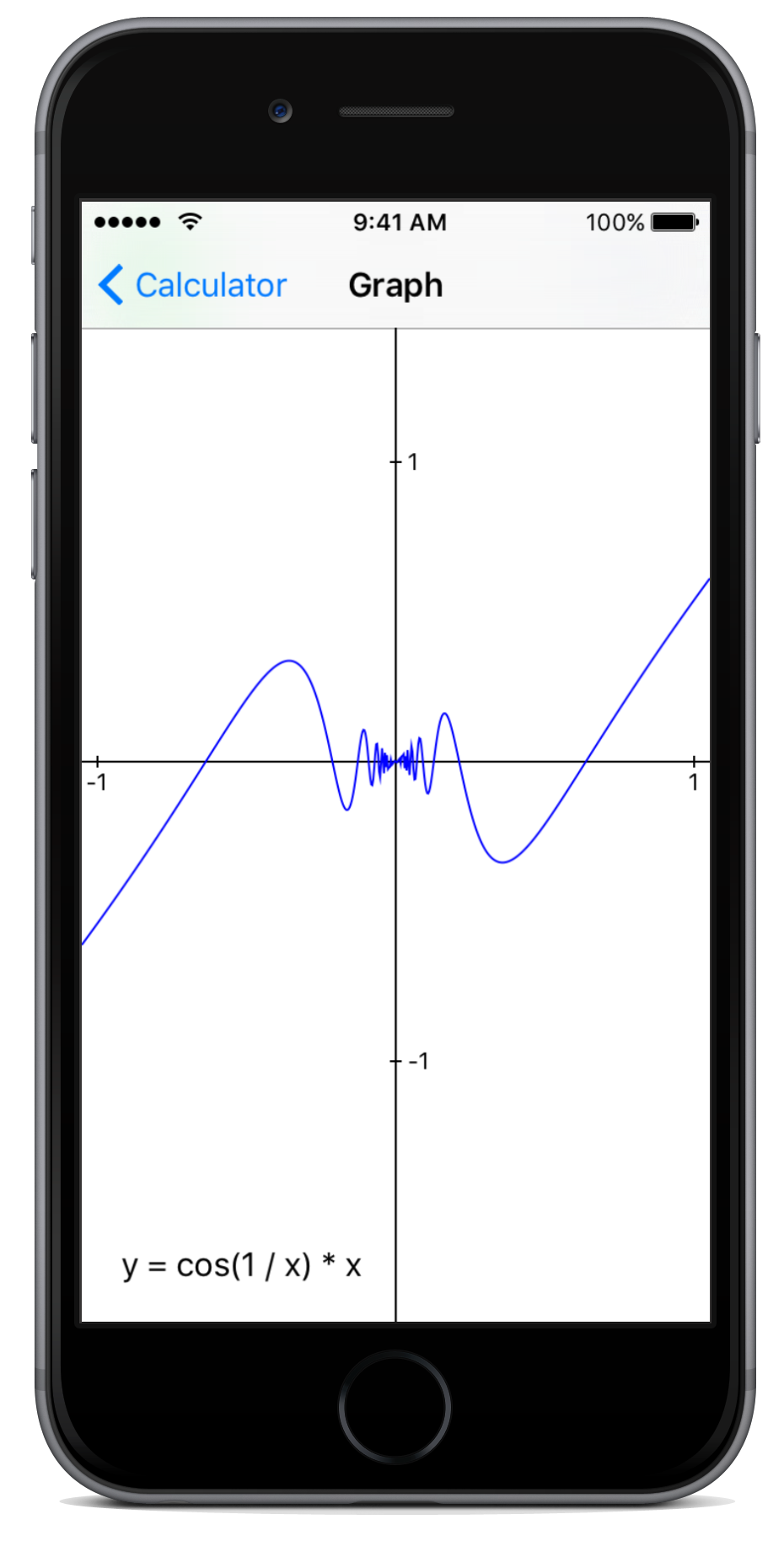 Calculator