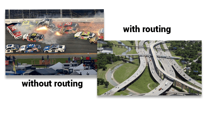 Angular without routing with routing