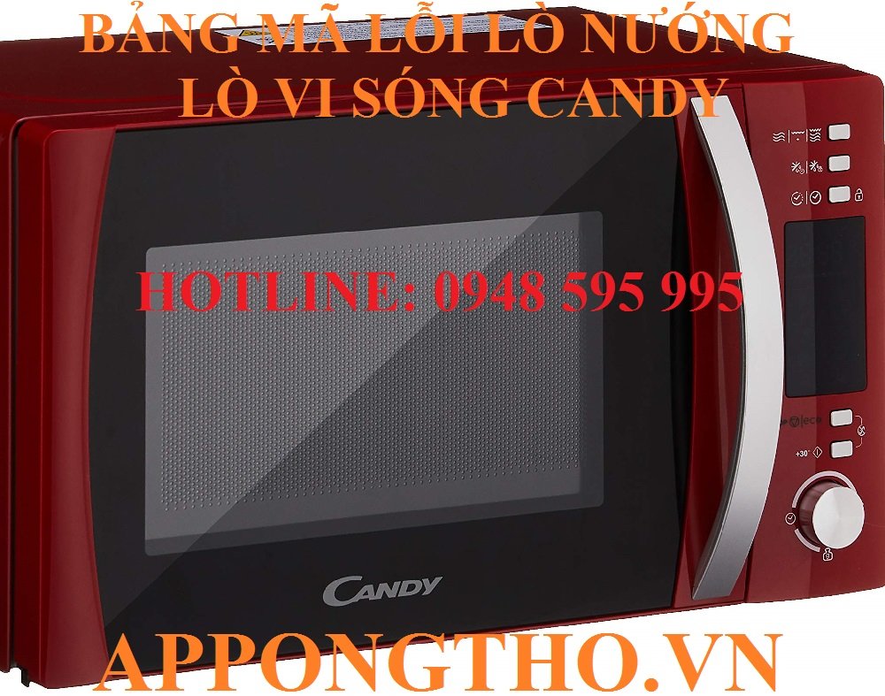 Cách phòng tránh lò nướng, lò vi sóng Candy báo lỗi