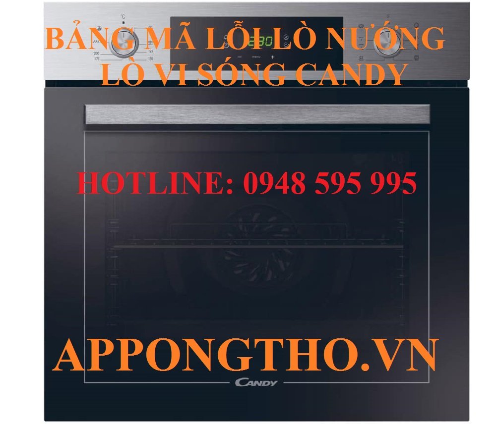 Bảng mã lỗi lò vi sóng Candy