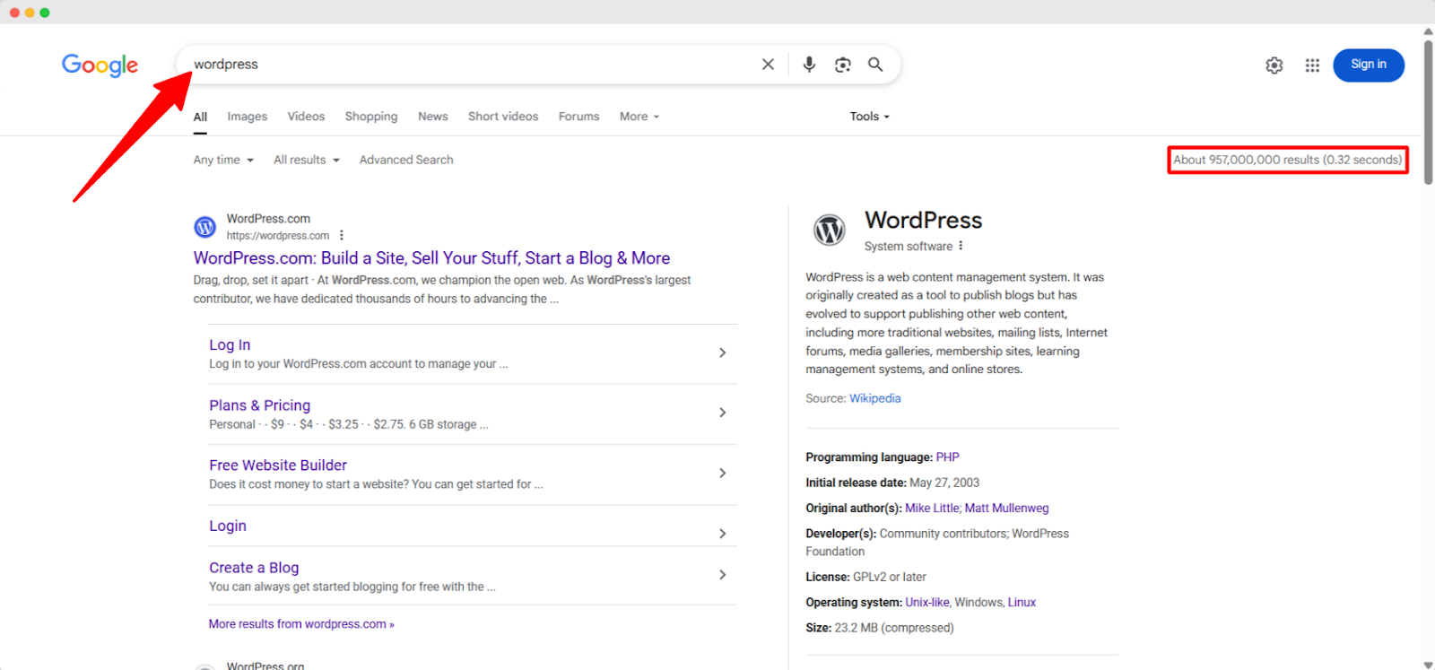 high volume for WordPress term in search engine is one of the surprising wordpress statistics