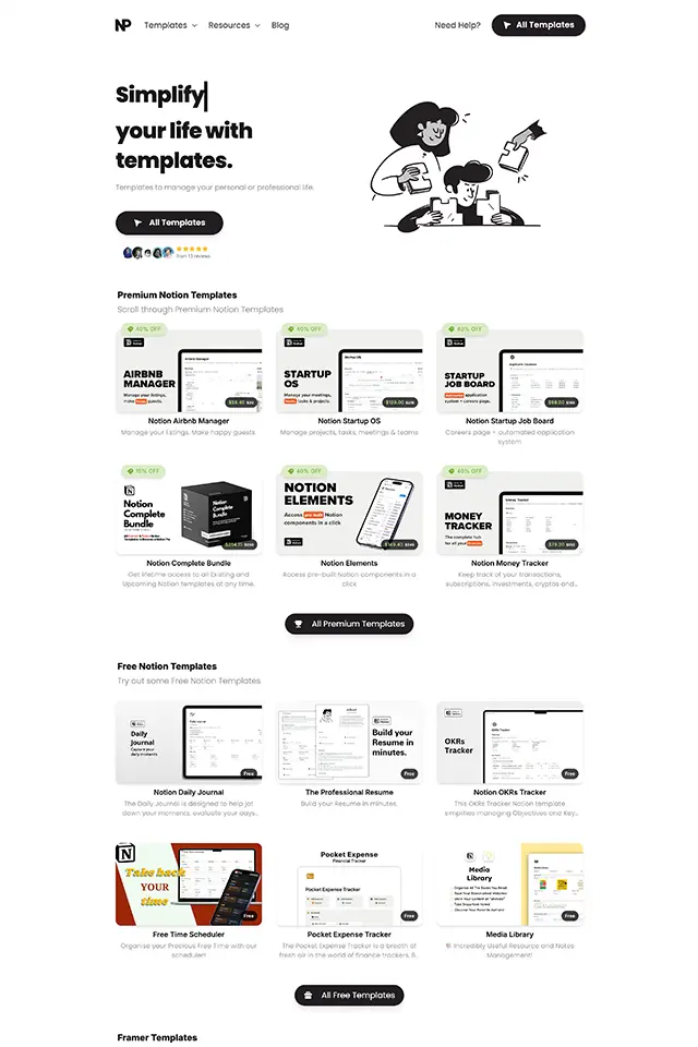 NichePlates website built on Ycode