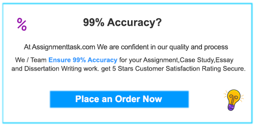High Quality 99% Accuracy
