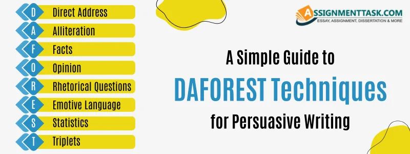 DAFOREST Techniques