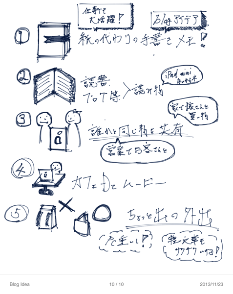 iPad Airのある生活。用途って何?何に使ってる?.png IPad Airのある生活 用途って何 何に使ってる