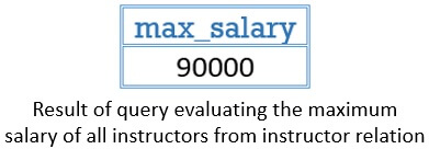 maximum aggregate function 1