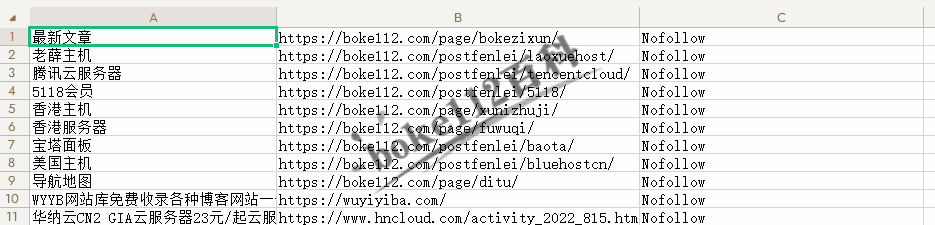 如何利用5118站长工具箱快速批量查nofollow链接情况?-第3张-boke112百科(boke112.com)