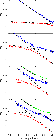 Données de réplication pour : "A Comprehensive Study of Plasmonic Mode Hybridization in Gold Nanoparticle-over-Mirror (NPoM) Arrays"