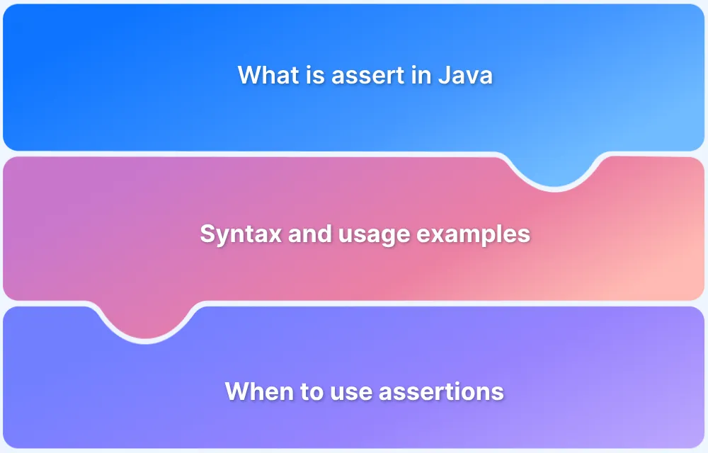 Assert in Java Assert in Java