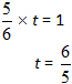 alg2a2d