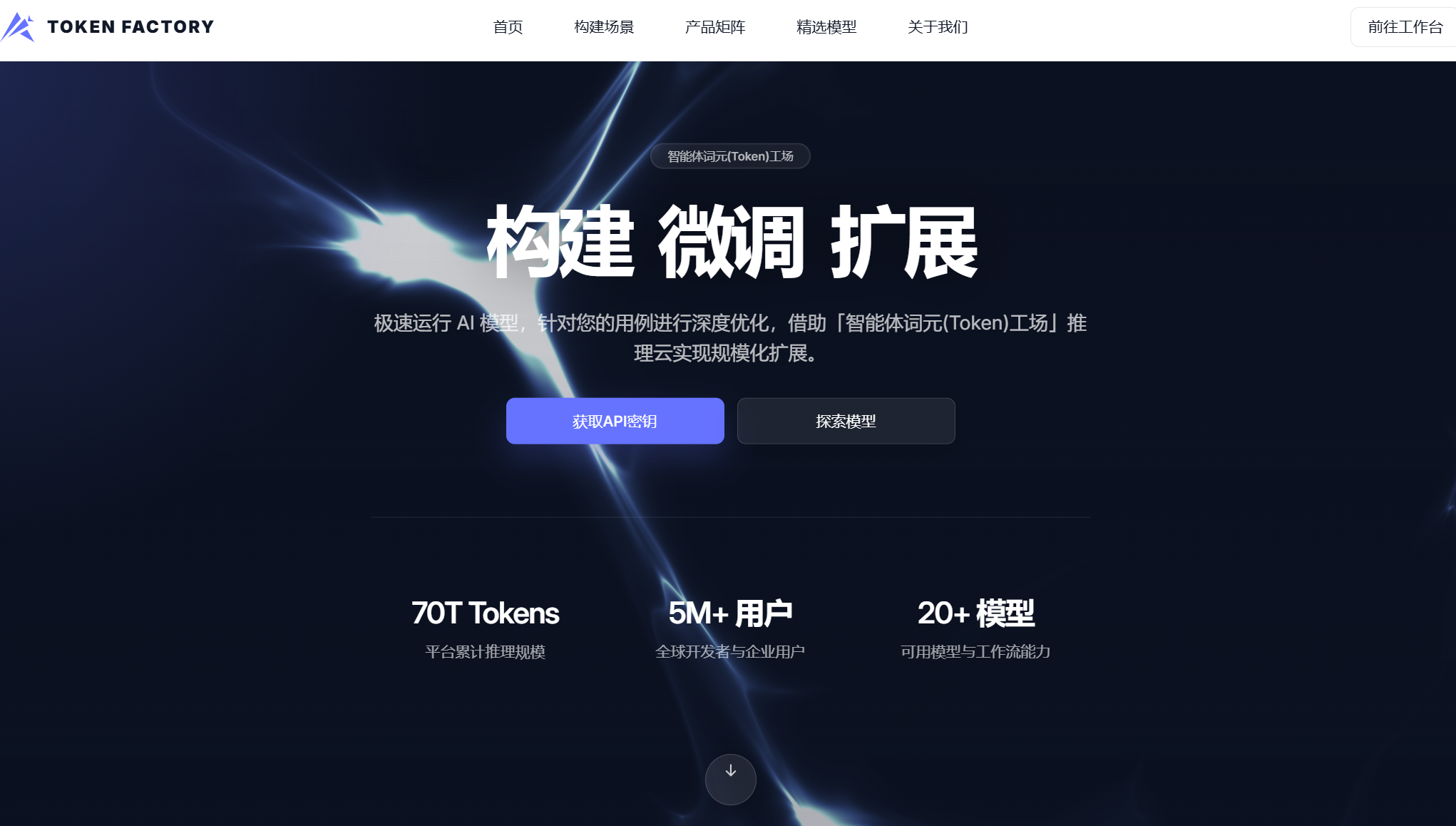 汇智Token工场