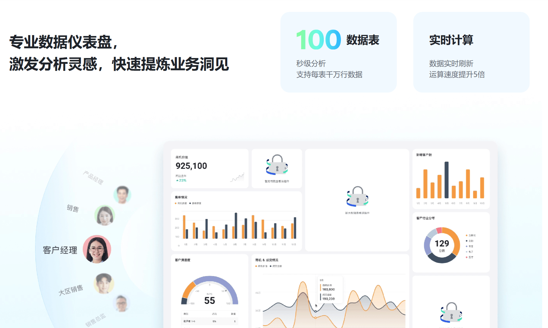 飞书多维表格