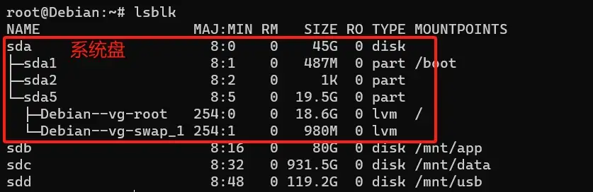 disk-components