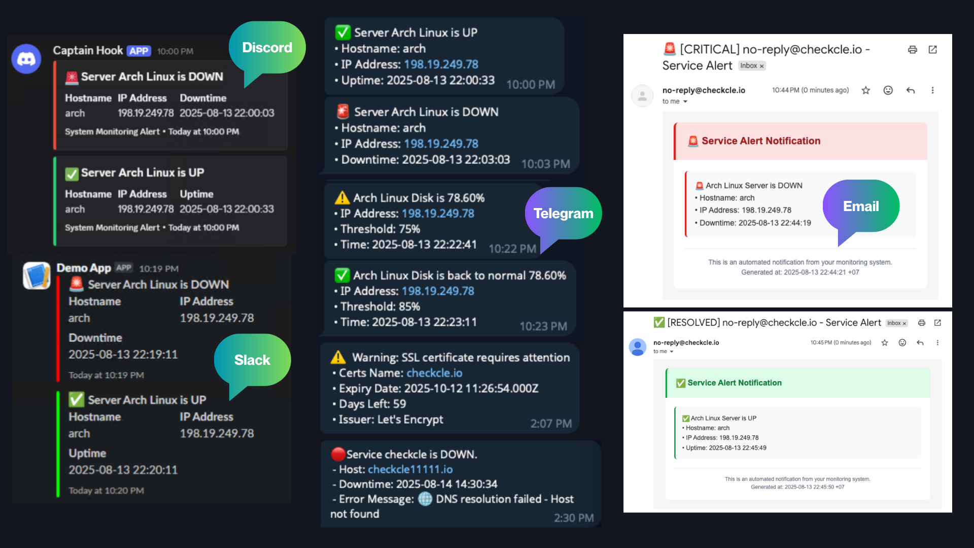 Notification System