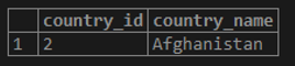 PostgreSQL FETCH - 3