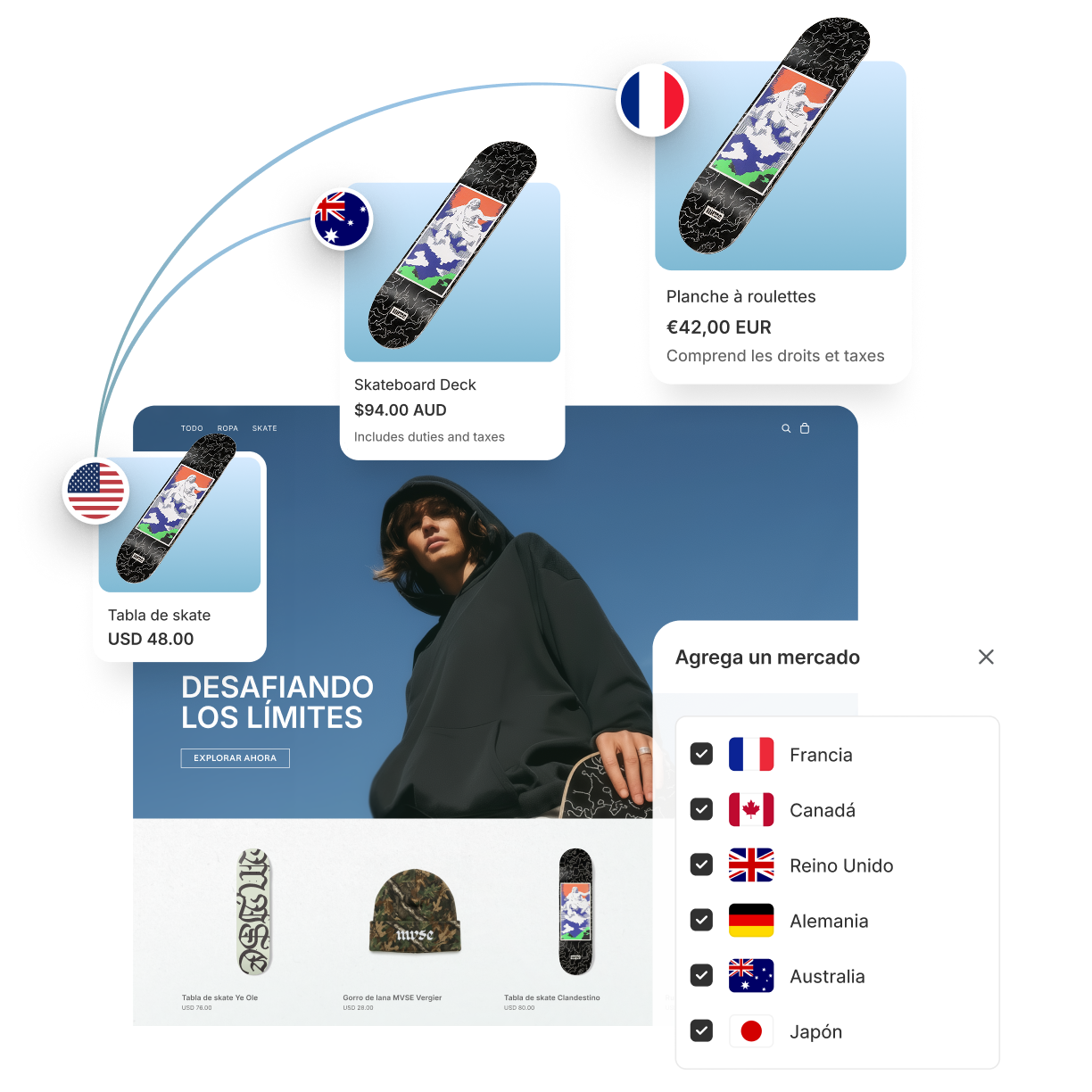Interfaz de tienda online con tarjetas de producto flotantes que muestran monedas locales y banderas.