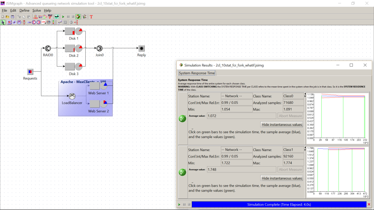Java Modelling Tools 1.2.1 Screenshot