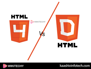  Html vs DHTML