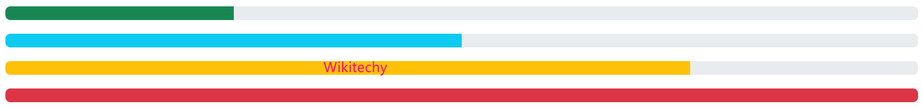 bootstrap-progress-background