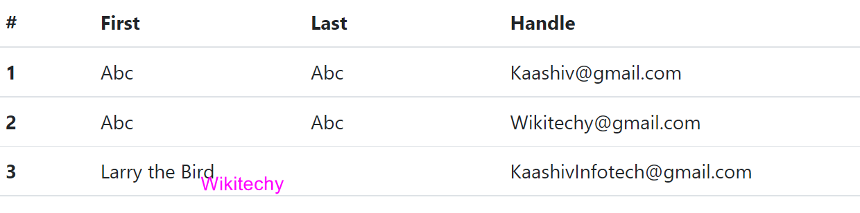 bootstrap-table-small