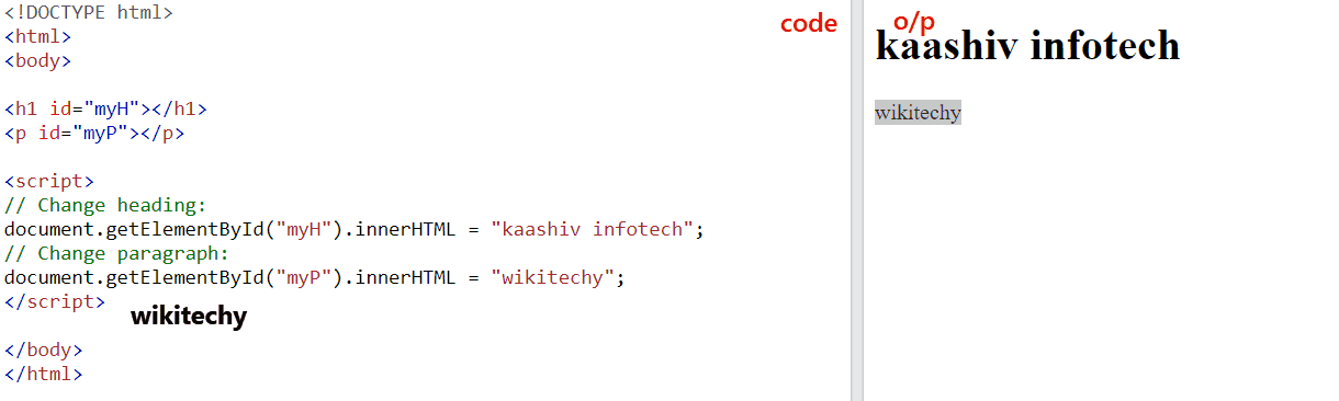 javascript-innerhtml