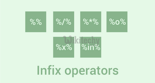  r infix operators