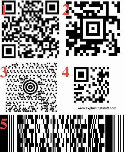 Examples of five different data matrix codes compared side by side: QR code, Aztec, Maxicode, Micro QR, and PDF417.