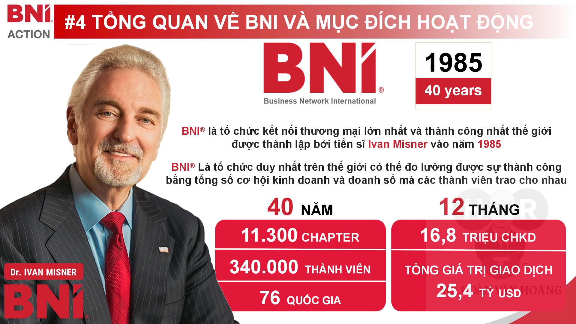 Tổng quan về BNI và mục đích hoạt động