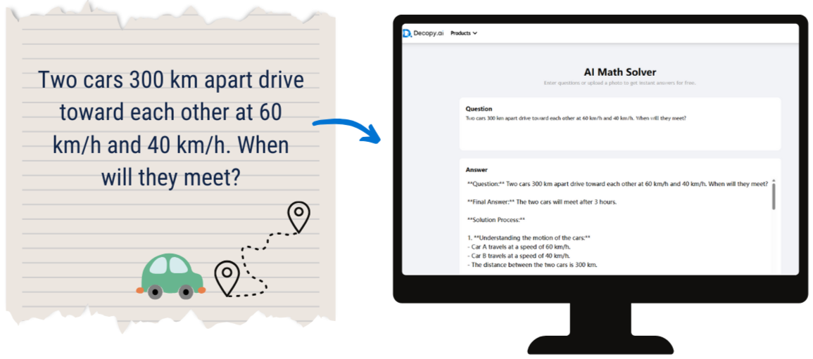 Decopy AI - Text Input Support