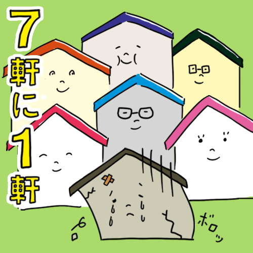 2013年の空き家の戸数