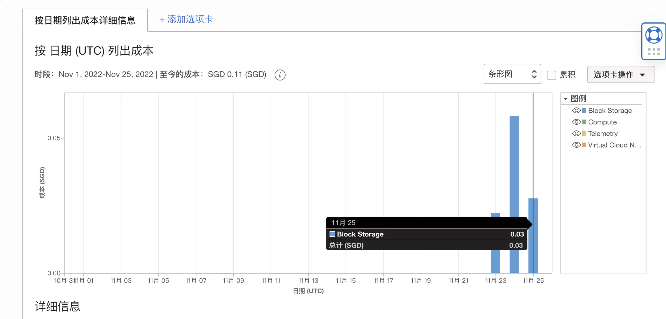 甲骨文升级付费账号转换区及收费情况-尘遇