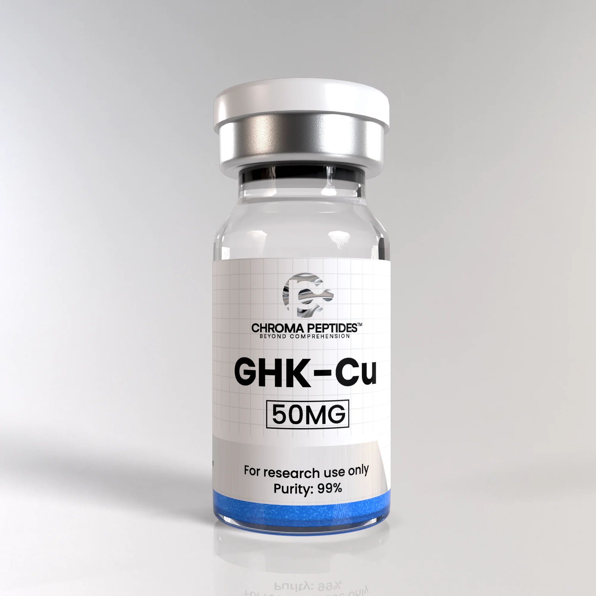 GHK‑Cu