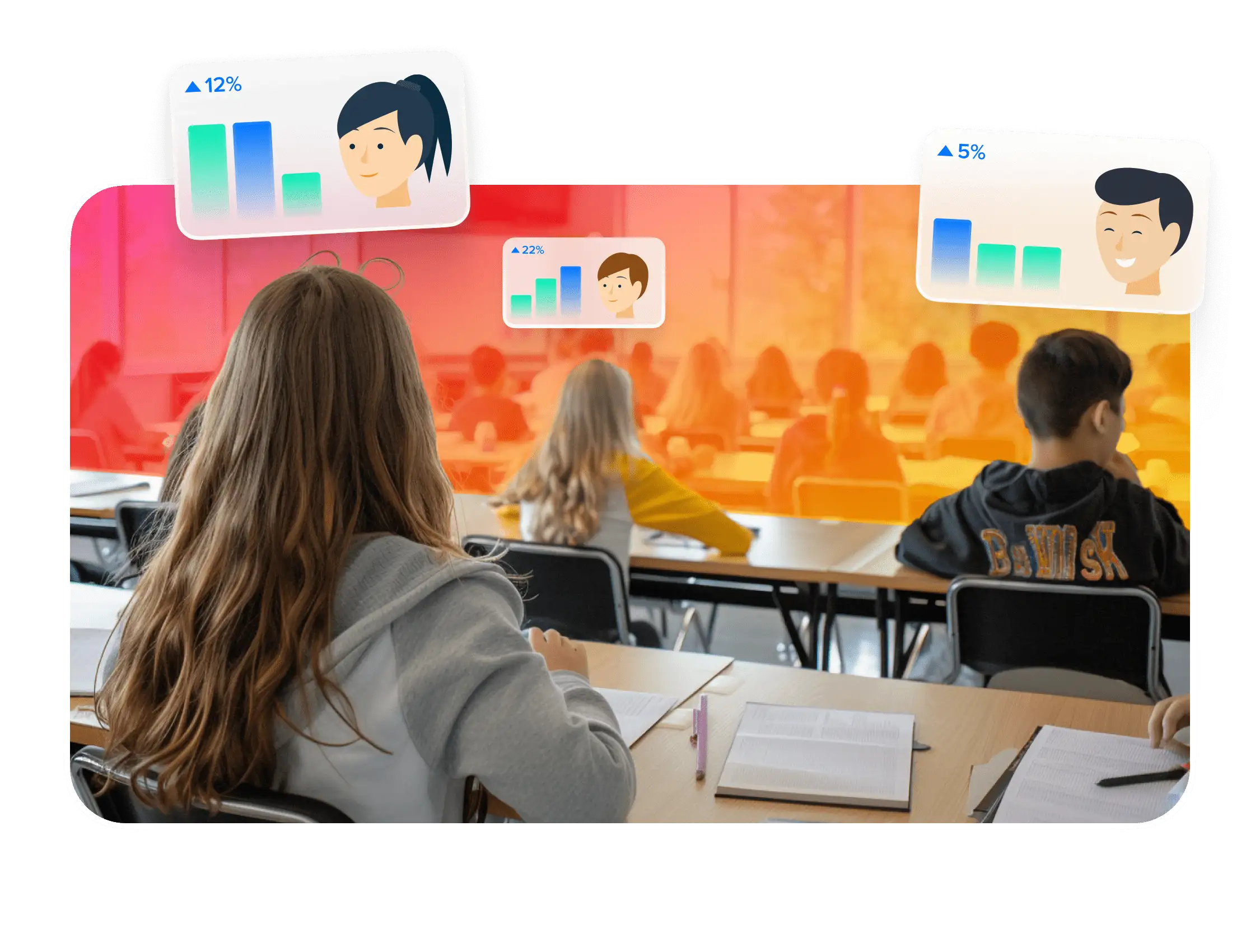 data-about-students-progress