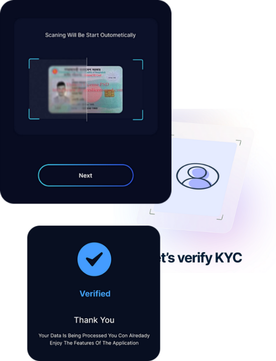 KYC verification