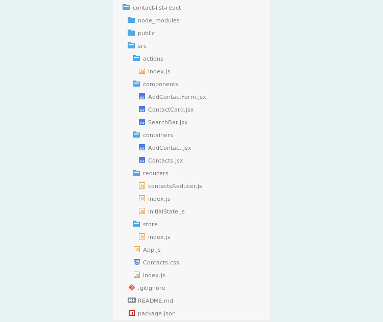 Organising Folder structure in Redux
